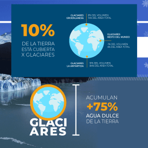 Carrusel Ciclo Del Agua 02 1 1920w