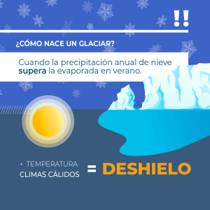 Carrusel Ciclo Del Agua 03 1 1920w